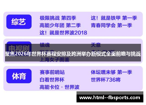 聚焦2026年世界杯赛程安排及跨洲举办新模式全面前瞻与挑战 聚焦2026年世界杯赛程安排及跨洲举办新模式全面前瞻与挑战