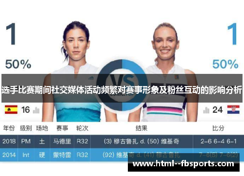 选手比赛期间社交媒体活动频繁对赛事形象及粉丝互动的影响分析 选手比赛期间社交媒体活动频繁对赛事形象及粉丝互动的影响分析