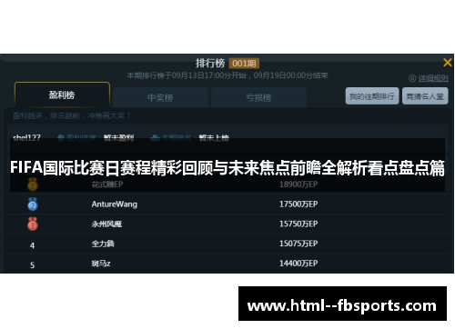 FIFA国际比赛日赛程精彩回顾与未来焦点前瞻全解析看点盘点篇
