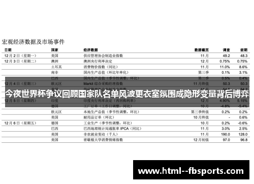 今夜世界杯争议回顾国家队名单风波更衣室氛围成隐形变量背后博弈