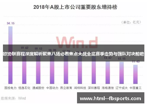 欧协联赛程深度解析聚焦八场必看焦点大战全览赛季走势与强队对决前瞻 欧协联赛程深度解析聚焦八场必看焦点大战全览赛季走势与强队对决前瞻