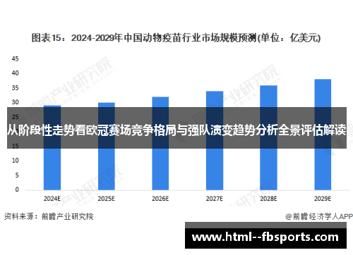 从阶段性走势看欧冠赛场竞争格局与强队演变趋势分析全景评估解读