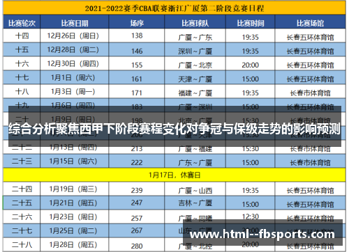 综合分析聚焦西甲下阶段赛程变化对争冠与保级走势的影响预测 综合分析聚焦西甲下阶段赛程变化对争冠与保级走势的影响预测